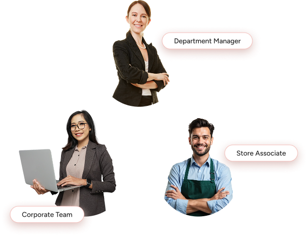 Careers
